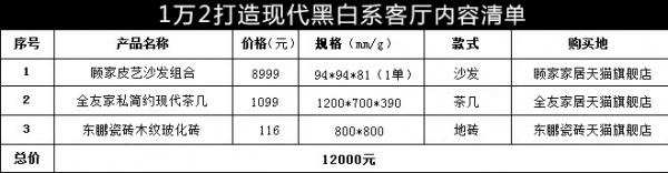 黑白客厅装修效果图,现代简约客厅装修效果图,速度与激情,顾家家居沙发,全友家私茶几,东鹏瓷砖地砖