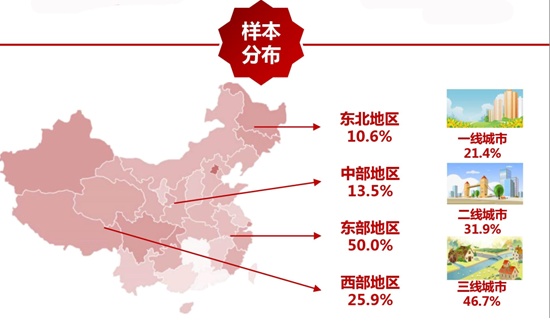 中装协厨卫委首发厨卫消费趋势互联网大数据报告