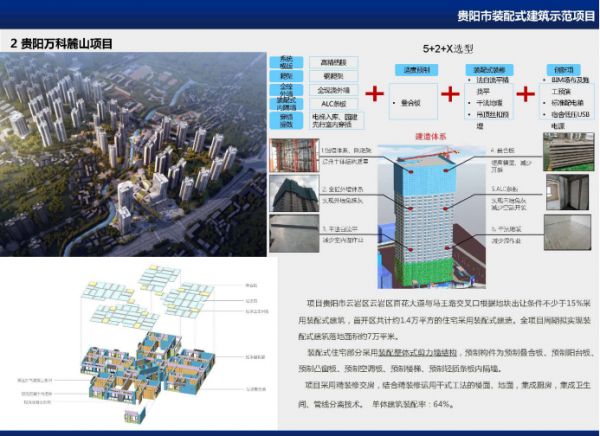 喜报--贵阳市建筑设计院有限公司荣获国家级装配建筑企业