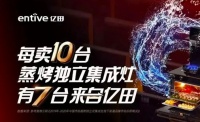 家电快讯|暴涨71.66%！亿田智能2021财报惊艳出炉，营收增速稳居行业头筹