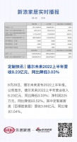 定制快讯 | 德尔未来2022上半年营收8.23亿元，同比降低3.03%