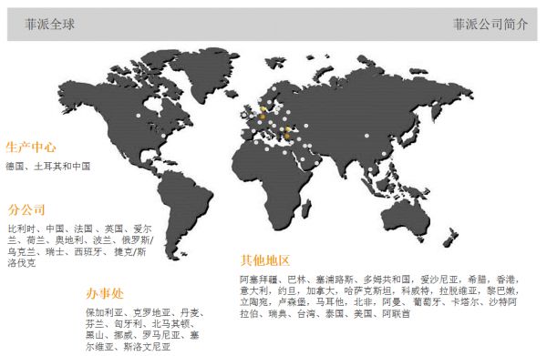 走在创新路上的百年德国菲派